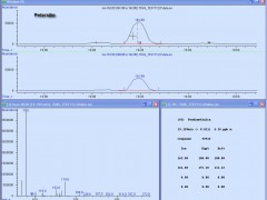 20141015103244_Petersilie-Pendimethalin-4.26-ppb-1024x795_240x180-crop-wr.jpg 20141015103244_Petersilie-Pendimethalin-4.26-ppb-1024x795_240x180-crop-wr.jpg